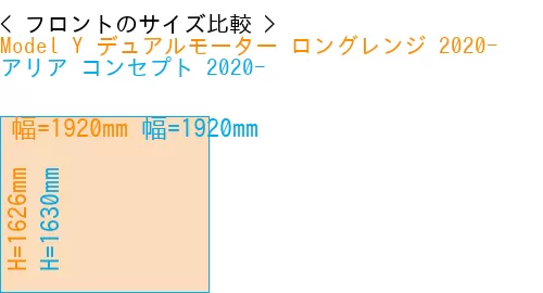 #Model Y デュアルモーター ロングレンジ 2020- + アリア コンセプト 2020-